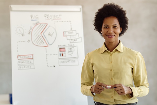 Learning and Development Facilitator